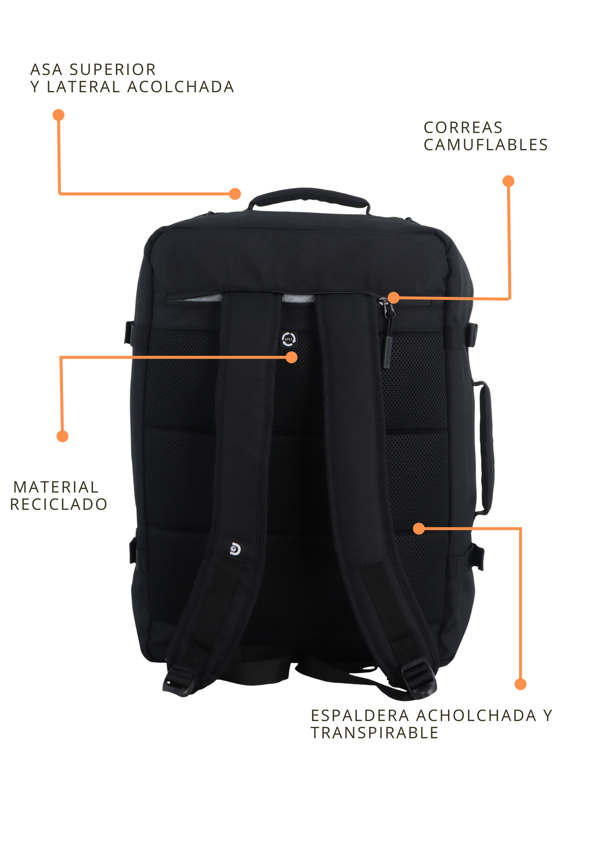 Andes Mochila de Cabina  - Portátil 15''| 40x30x20 cm| 0,63 Kg |24L
